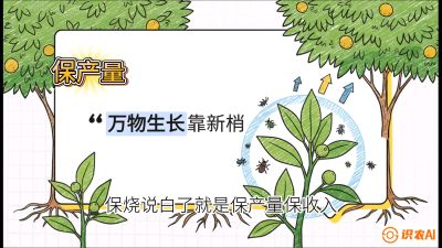 第四节：嫩梢保卫战&mdash;&mdash;潜叶蛾与蚜虫，课程：《柑橘十大病虫害：从入门到精通》