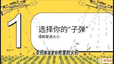 第1节：无人机打药总&ldquo;白干&rdquo;？&mdash;&mdash;搞懂雾滴与天气的关系，课程：《无人机植保搞钱必修课：从&ldquo;瞎飞&rdquo;到&ldquo;懂行&rdquo;的6步进阶》