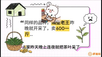 第01节（抢早篇）：与老天爷抢饭吃：如何利用&ldquo;温差阈值&rdquo;让头采茶提前5天上市？，课程：《茶金时代：从&ldquo;看天吃饭&rdquo;到&ldquo;精准控局&rdquo;的茶叶高产提质实战课》